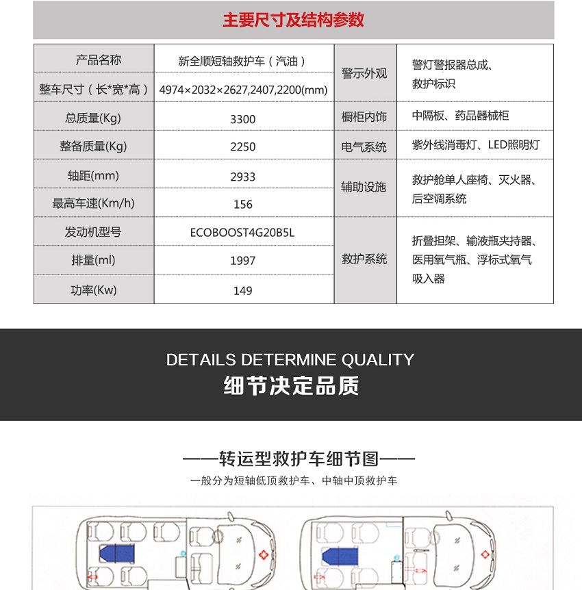 新全顺短轴救护车